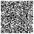 QR code with Forest Resource Management Inc contacts