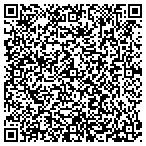 QR code with Reading Doctor David Dunning P contacts