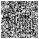 QR code with Clutter Busters contacts