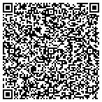 QR code with Community Human Service Department contacts