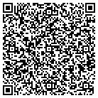 QR code with Mohawk Paperback Plus contacts