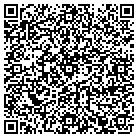QR code with Mountain Oyster Productions contacts