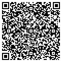 QR code with Gibson's PMS contacts