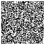 QR code with Raymond James Financial Service contacts