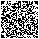 QR code with CJW Pallets Inc contacts