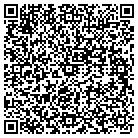 QR code with Mountain West Resource Mgmt contacts