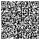 QR code with Seubert Machining contacts