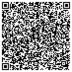 QR code with Integrated Software Solutions contacts