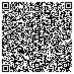 QR code with Flex Force Personnel Service contacts