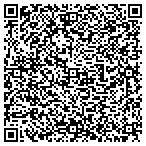 QR code with Loverink Dcumentation Services Inc contacts