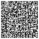 QR code with Kiser & Kiser contacts