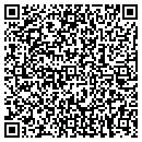 QR code with Grant J Hunt Co contacts