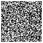 QR code with Chuck Stoughton Appraisal Service contacts