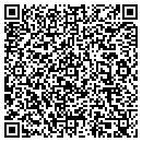 QR code with M A S I contacts
