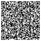 QR code with Mountain View Urology contacts