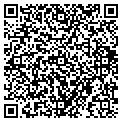 QR code with Reptile Man contacts