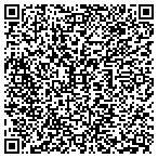 QR code with Mike Kofahl Technical Services contacts