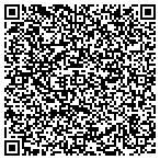 QR code with Communctions Installation Services contacts