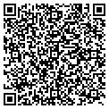 QR code with Nosler Inc contacts