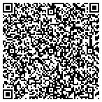 QR code with Superior Chimney Power-Vac Service contacts