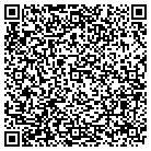 QR code with Mountain View X-Ray contacts