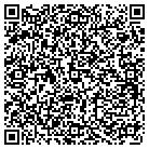 QR code with Miller's Custom Service Inc contacts