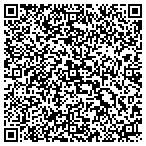 QR code with Information Technology CA Department contacts