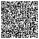 QR code with Times Remembered contacts
