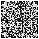 QR code with Adventures Plus contacts