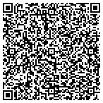 QR code with Richards Professional Crpt College contacts