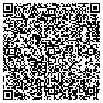 QR code with South Cast Center For Prof Stdies contacts