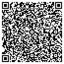 QR code with Mike Reinhart contacts