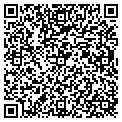QR code with Softnet contacts