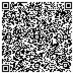 QR code with Trading Post Of Crooked River contacts