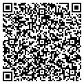 QR code with M Mahurin contacts