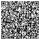 QR code with Isnt It Fabulous contacts