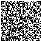 QR code with Mikes Welding & Fabrication contacts
