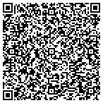 QR code with Gladstone Community Service Center contacts