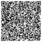 QR code with Molalla Pregnancy Care Center contacts
