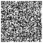 QR code with Russells Green Thumb Plant Service contacts