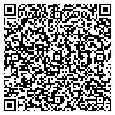QR code with M-Extremecom contacts