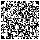 QR code with Mountain Lakes Clinic contacts