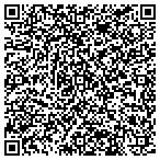 QR code with Open Technology Business Center contacts