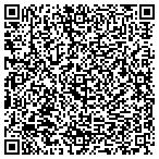 QR code with Southern Ore Mltple Lsting Service contacts