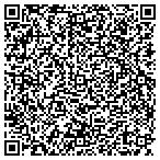 QR code with Linsco Private Ledger Fncl Service contacts