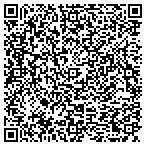 QR code with Linsco Private Ledger Fncl Service contacts
