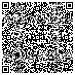 QR code with Professonal Employer Resources contacts