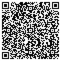 QR code with Swat Lc contacts