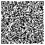QR code with Southland Painting & Coverings contacts