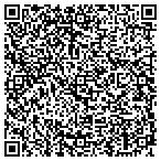 QR code with Southwest Accounting & Tax Service contacts
